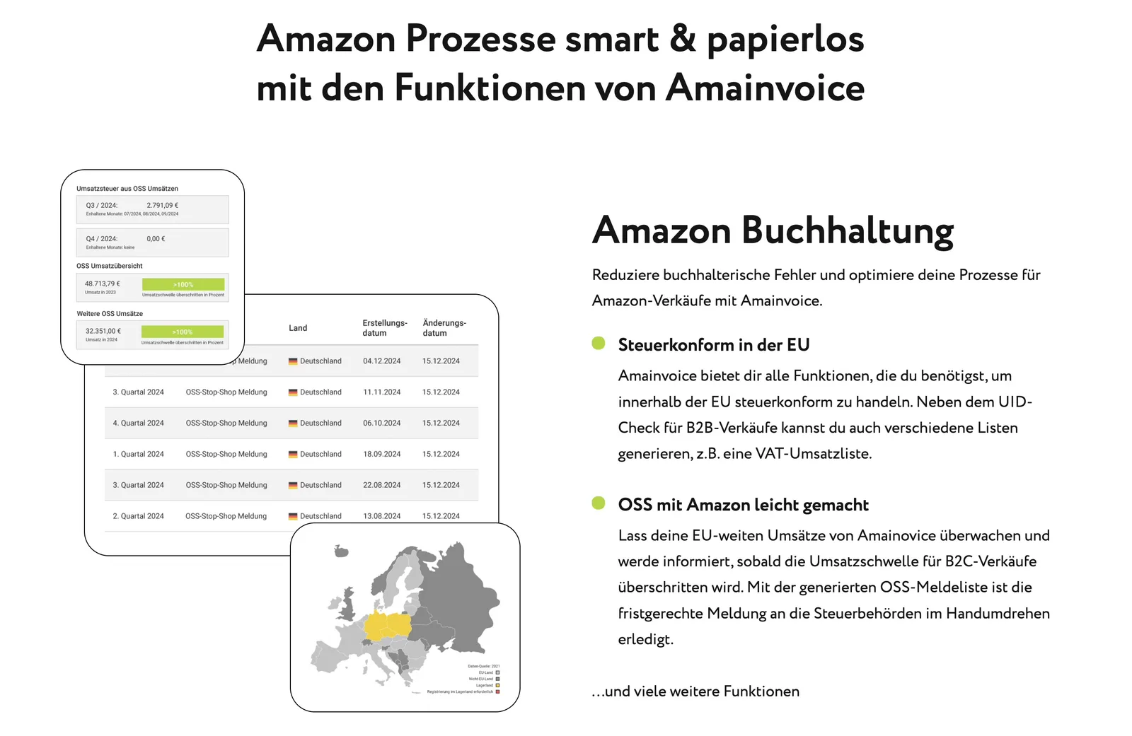 Amainvoice DATEV Integration Dashboard zeigt automatische Buchungsexporte für Amazon FBA Buchhaltung mit GoBD-konformen Belegen und OSS-Meldungen