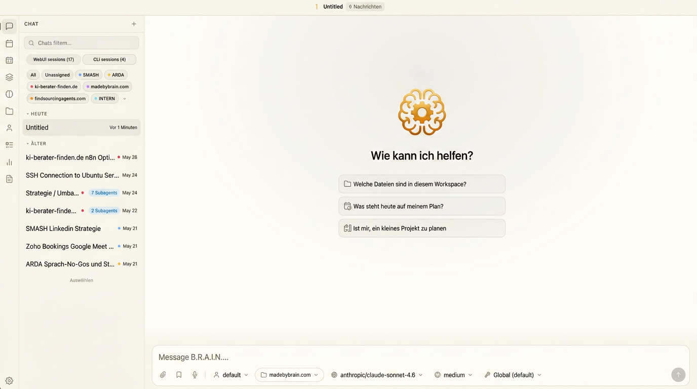 Hermes B.R.A.I.N. KI-Agent – Operations-Dashboard mit Experten-Personas im Telegram-Interface